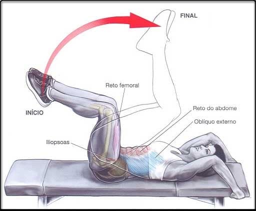 abdominal-grupado-invertido.jpg
